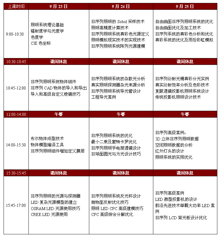 北京9月份非序列照明专题培训课程表