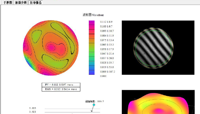 Confocal laser scanning lens